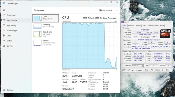 Amd Fx-6300 6 Core Am3 Cpu