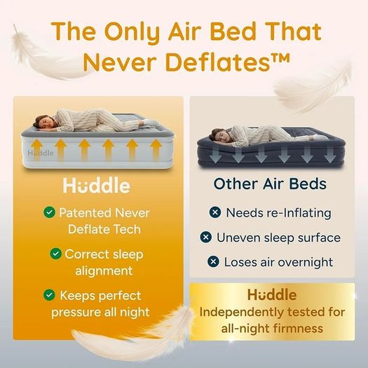 Luxury Double Air Bed, Good Housekeeping 2026 Air Mattress Winner, Dual Pump SlumberGuard Tech, Adjustable Firmness, Built in Pump & USB Nightlight