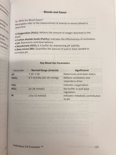 Ambulance Education Essentials