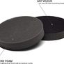GLASS POLISH 16005 PRO-Line Soft Buffing Foam, Detailing Finishing Pad Swirl Free | 150 mm Image 2