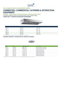 Catering Canopies ,tables
