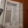 Practical Wireless Magazine.October 1989.Build a surface mount 19MHz receiver Image 2