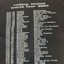 The Rolling Stones  World Tour Tshirt 2003 - Vintage Image 6