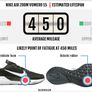 Nike Air Zoom Vomero 15, size 7 UK Image 7