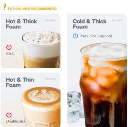 4in1 multiple Espresso Coffee Machine with Fully Automatic Hot & Cold Milk Foaming Machine Cafetera Cappuccino Latte