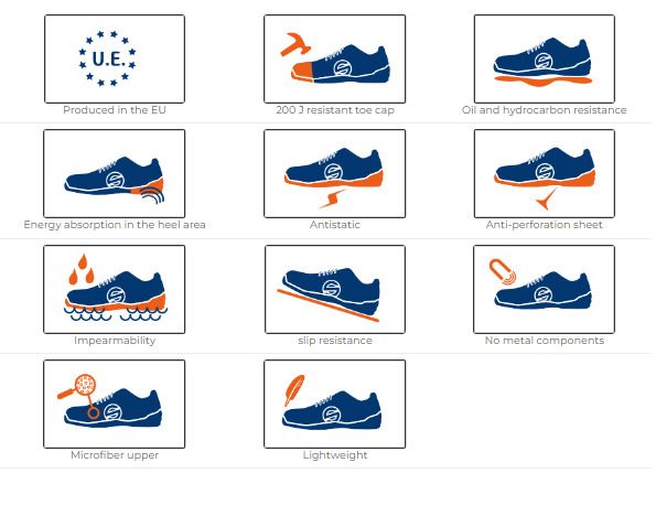 SPARCO Practice S1p - UK5.5 - Unisex Lightweight Safety Shoes