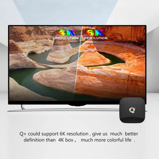 Brand New Q Plus Smart TV Box Android 9.0 Allwinner H6 4GB/32GB 6K H.265 Media Player U2W8
