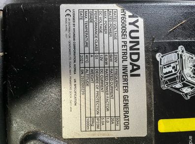 generator