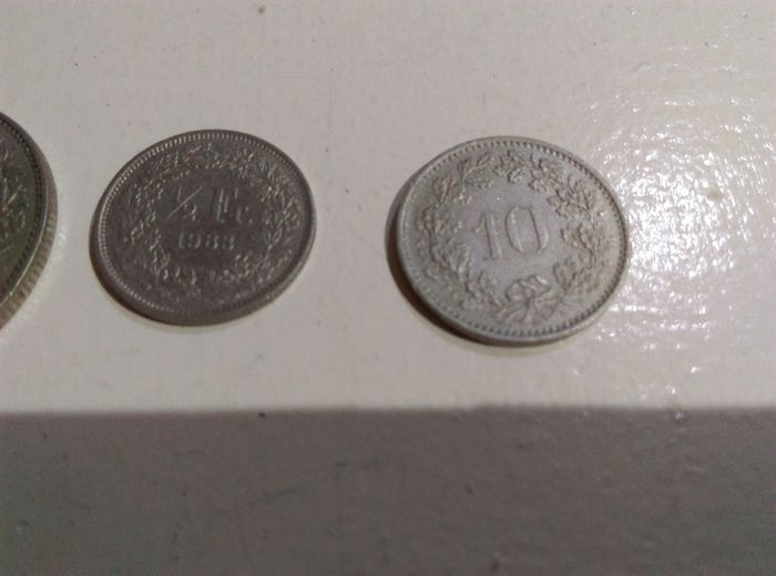 Switzerland Set Of 5 Coins
