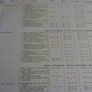 Book of Survey and Distribution Roscommon Ireland Irish Athlone maps History Image 6