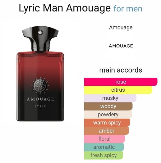 Amouage Lyric