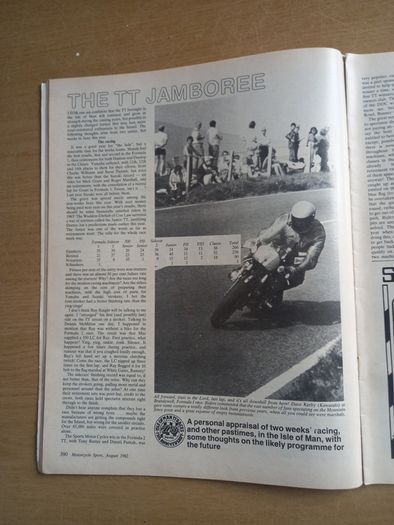 Motorcycle Sport