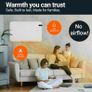 450 W Smart Dual Infrared Heater Wi-Fi App Control with Remote Control Including Towel Holder Feet and Mounting Material Colour: White Image 8