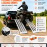 Heavy Duty Aluminium Loading Ramps 305cm Folding Pair 907kg Capacity for ATV UTV Quad Bike Ride On Mower Image 2