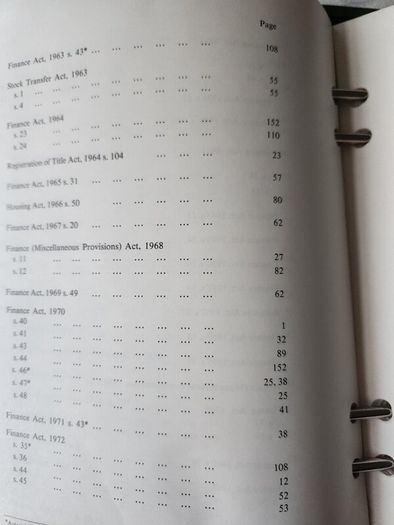 The Law Of Stamp Duty X 2 Volumes. Second & Third Editions.  In Good Condition.
