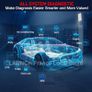 Thinkdiag 2 Ediag plus obd2 diagnostic tools add CAN FD protocol ECU coding Active test 15 Reset Service All system OBD2 scanner Image 7