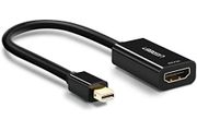 Mini DP To HDMI Female Converter
