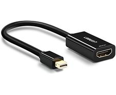Mini DP To HDMI Female Converter