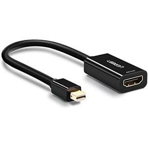 Mini DP To HDMI Female Converter