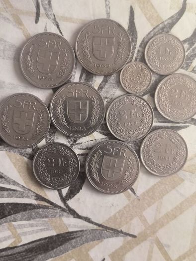 Switzerland coins