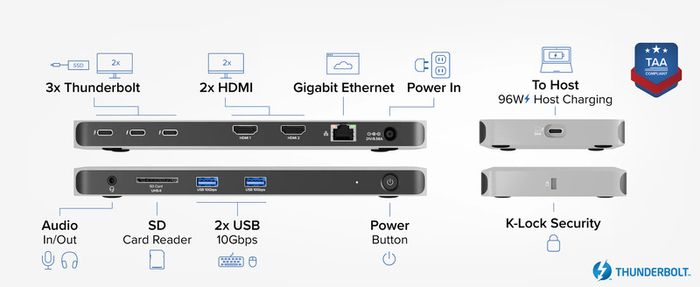 Plugable Thunderbolt 4 Docking Station for 4K Quad Monitors, 100W Laptop Charging
