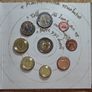 Malta Brilliant Uncirculated Euro Coin Set 2023 - Includes 2ECC Copernicus Image 2