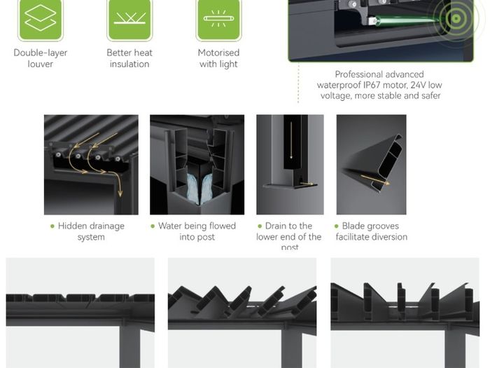 Pergola