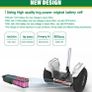 BIG SALE !!!! Of-road, all terrain, two wheel self balancing electric scooter 3300W Image 10