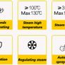 110V 220V High Temperature Steam Cleaner For Hood Air Conditioner Car Mobile Cleaning Machine Pumping Sterilization Disinfector Image 3