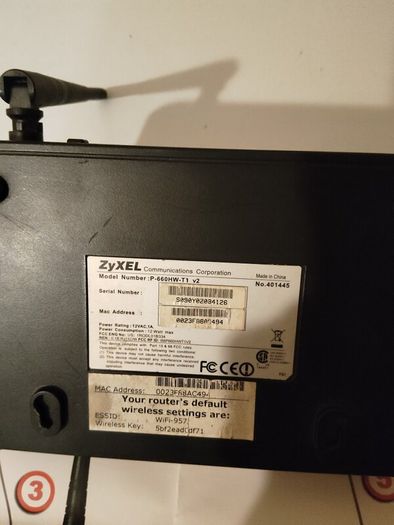 Zyxel Wlan Modem