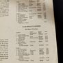 Grainne Yeats Feile na gCruitiri Beal Feirste 1792 2lp Gael-linn Image 4