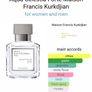 Maison Francis Kurkdjian Aqua celestia Forte Image 2