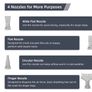 Professional LED Hair Dryer for Dogs and Cats Image 5