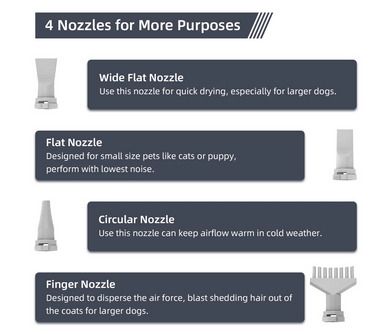 Professional LED Hair Dryer for Dogs and Cats