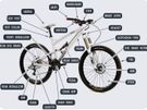 E Bike Workshop Image 4