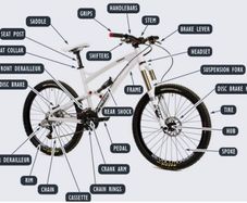 Bike Workshop