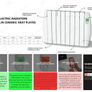 Ecohome.ie Efficient Electric Heaters Image 2