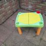 water table Image 4