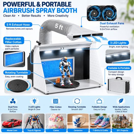 Airbrush Spray Booth with Dual Fans and LED Lights Portable Hobby Paint Booth with Exhaust Hose