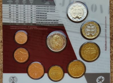 Slovakia Brilliant Uncirculated Euro Coin Set 2015 - Includes 2ECC - 200th Anniv Birth of Ludovit Stur