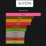 AVON 'RARE PEARLS' 50ml - Beautiful Fragrance for Ladies Image 4