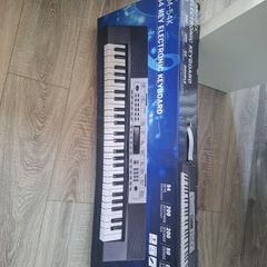 keybords
