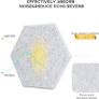NEW SALE | 12 Pcs Self-Adhesive Acoustic Absorption Panels, High Density 12" X 10" X 0.4" Soundproof Acoustic Panel, Hexagon Sound Absorbing Panels for Recording Studio & Home & Offices (Blue) Image 2