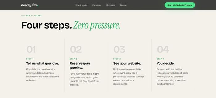 Professional Website for Irish Businesses
