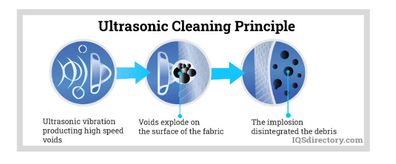 Ultrasonic cleaning service