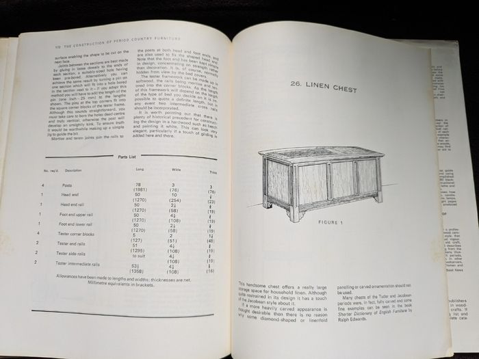 B00K_Construction of Period Country Furniture