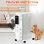 Portable Oil-Filled Electric Radiator Heater, Remote, LED Display, Adjustable Thermostat Image 5