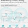 TP-Link EAP245 V3 | Omada AC1750 Gigabit Wireless Access Point | Business WiFi Solution w/Mesh Support, Seamless Roaming & MU-MIMO Image 4