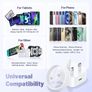 iPhone 16 15 Charger, 20W USB C Charger Plug, with 2M Fast Charging Cable, Fast Charger Plug for iPhone 16/15/15 Plus/15 Pro/15 Pro Max,iPad Air 5/4 Image 2
