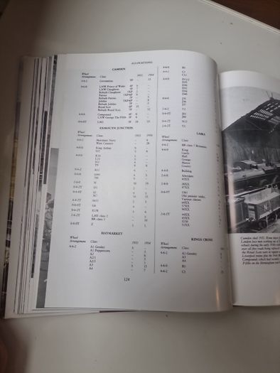 The Great Days Of The Express Trains